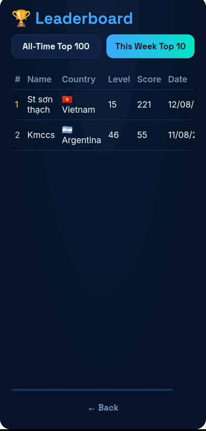 World's Top 100 Math IQ Test screenshot
